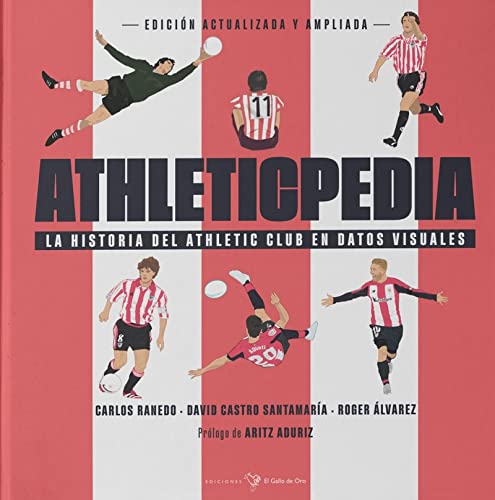 ATHLETICPEDIA. Historia del Athletic Club en datos visuales.: Histor