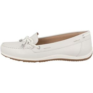 Lee más sobre el artículo ➡ LINK DE COMPRA ⬅ 
 #publi 
REBAJAS ♻ #Zapatos
👟 Geox D Vega Moc B,