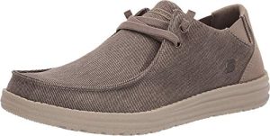 Lee más sobre el artículo ➡ LINK DE COMPRA ⬅ 
 #publi 
 CASI GRATIS‼#Zapatos
👟 Skechers MELSON