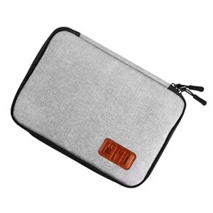 Lee más sobre el artículo ➡ LINK DE COMPRA ⬅  #publi

 REBAJAS🆓 #  🌟  Bolsa Organizadora Portá