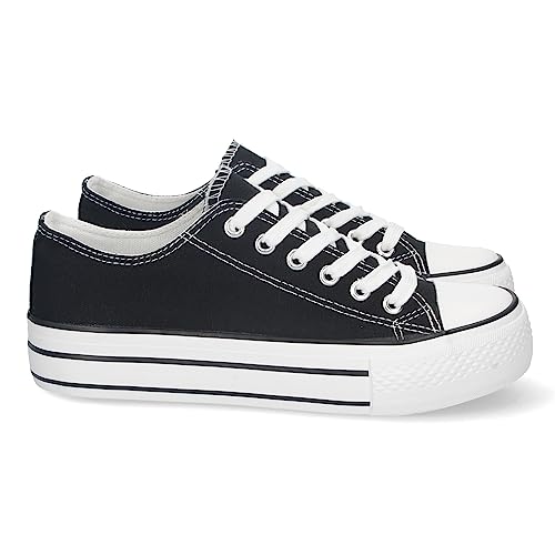 Lee más sobre el artículo ➡ LINK DE COMPRA ⬅ 
 #publi 
REBAJAS ♻ #Zapatos
👟 shoes&blues.es 748