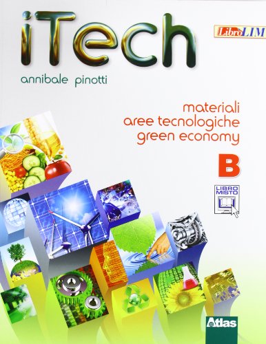 Lee más sobre el artículo ➡ LINK DE COMPRA ⬅ 
 #publi 
REBAJAS #Tapa blanda 👍 #AMAZON 📣  Itech