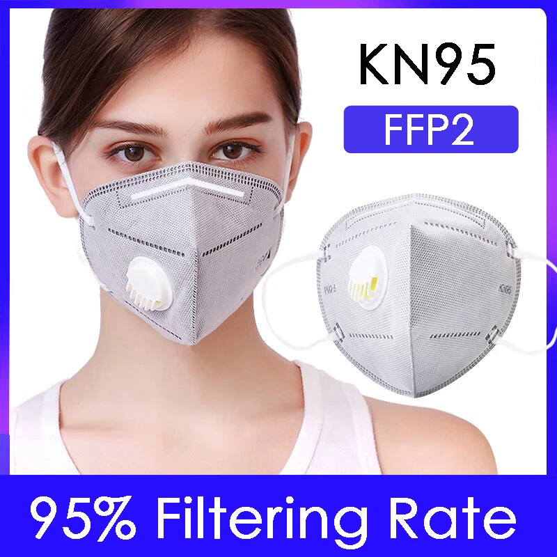 Lee más sobre el artículo Mascarilla facial KN95 ffp2, 5 capas con filtro de tapabocas, antini