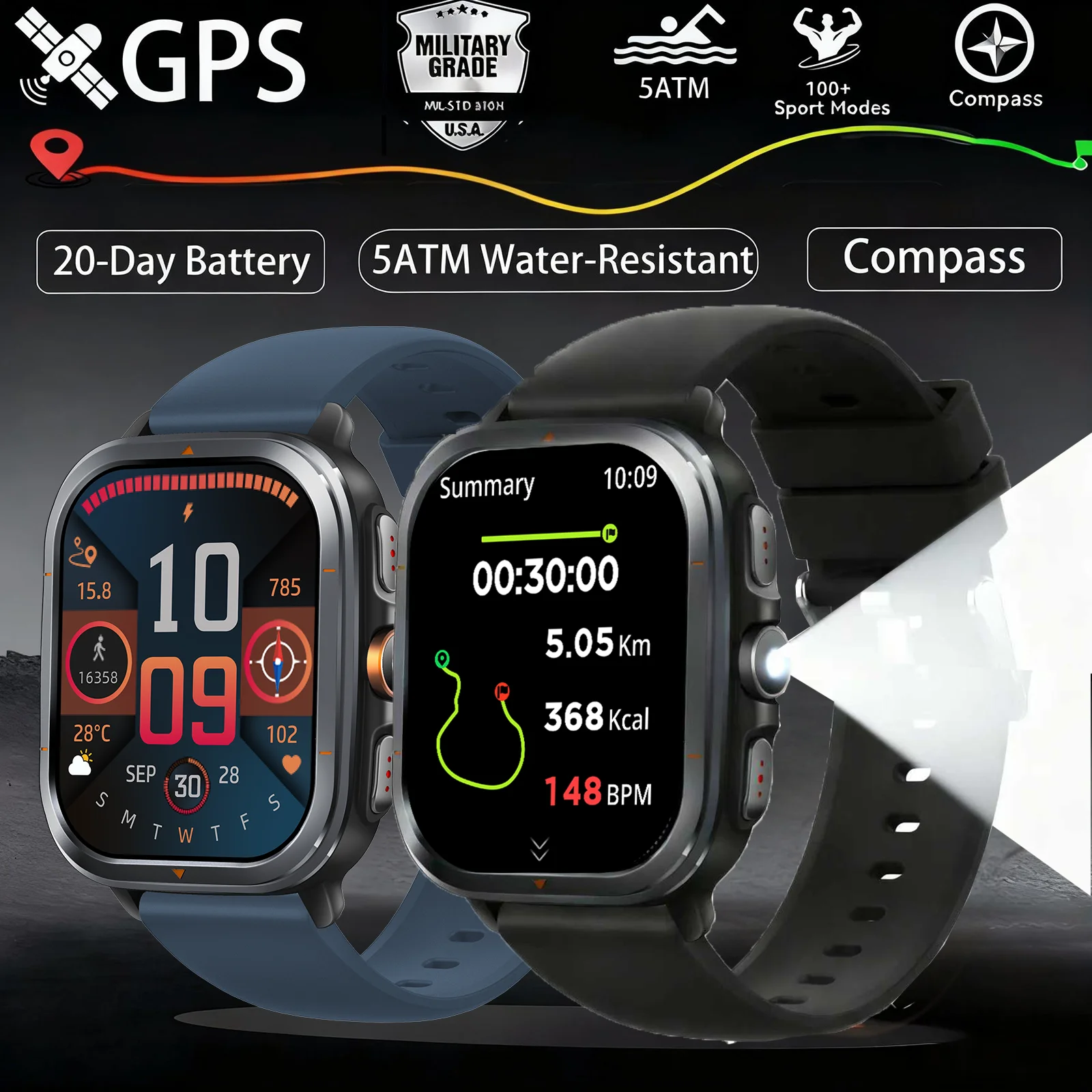 Lee más sobre el artículo 2025 nuevos relojes inteligentes militares Bulit-in GPS mapas sin co